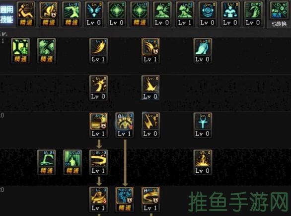 DNF诱魔者必看！刷图加点攻略-52KMS