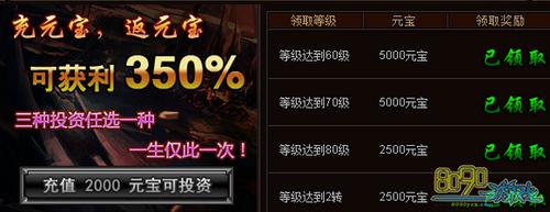 「最全传奇游戏元宝代码大全」-52KMS