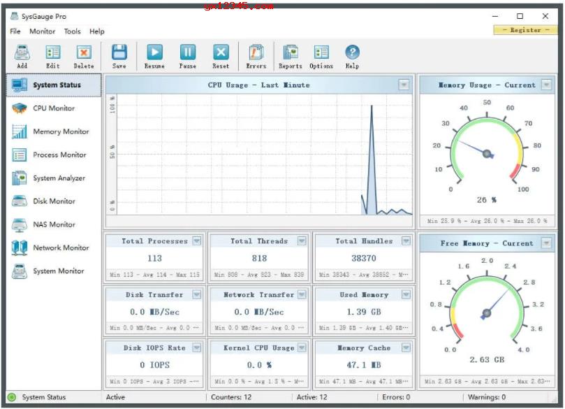 SysGauge系统性能监控软件_监控CPU使用率，内存，网速等