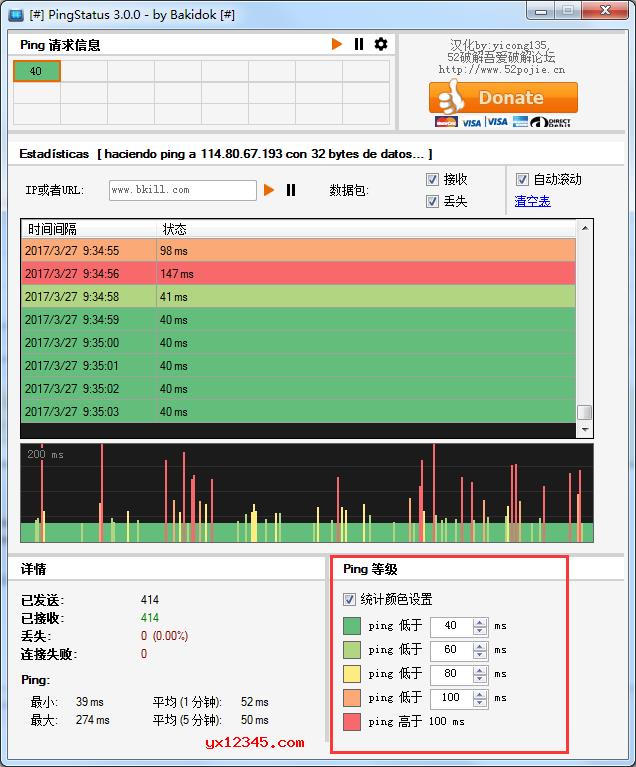ping测试中