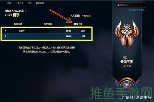 “联盟争霸，见证最强王者”-52KMS