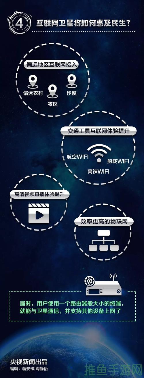 5G影讯年龄确认全球影视畅享-52KMS