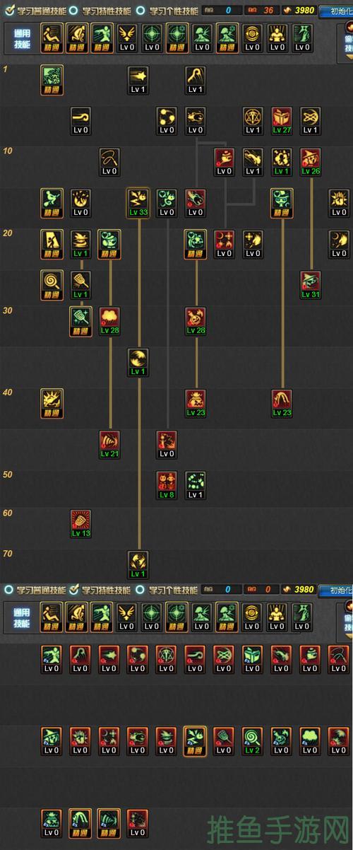 DNF魔道加点技巧！-52KMS