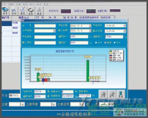 XL66666CN我国高速公路超载监测系统问世-52KMS