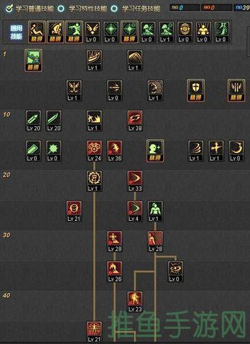 【完美通关】天帝刷图加点攻略-52KMS