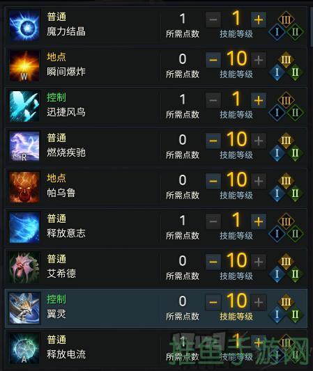 103H召唤师加点攻略,轻松打造强力战斗队!-52KMS