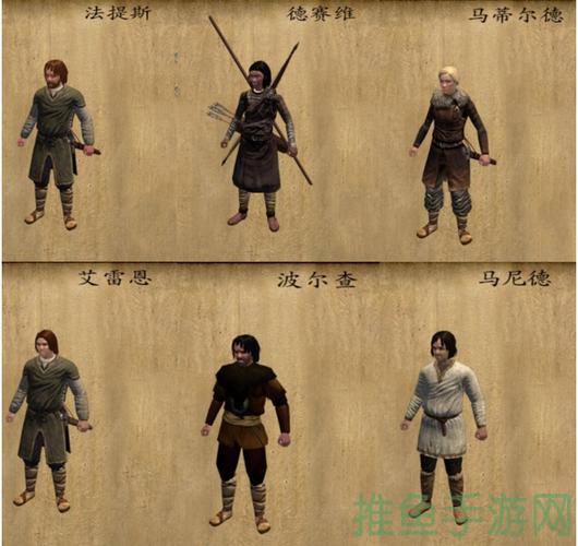 「骑砍战团mod」父母级人物闪亮登场！-52KMS
