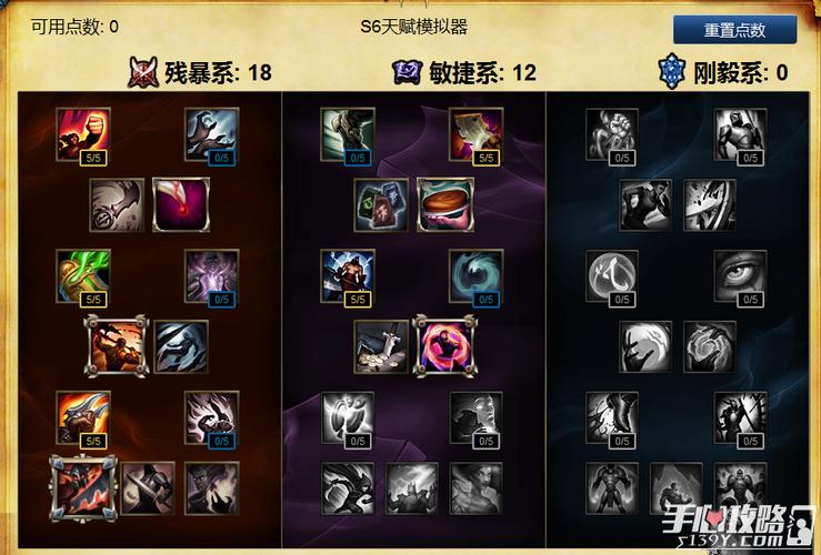 VN天赋揭秘最具天赋的游戏角色!-52KMS