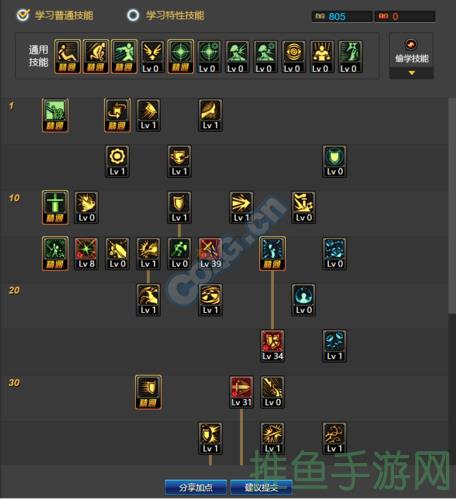 DNF精灵骑士刷图加点攻略-52KMS