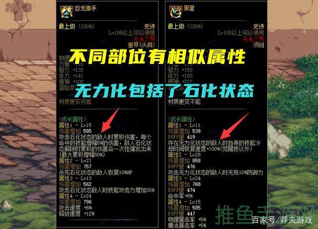 DNF110满级装备攻略-52KMS