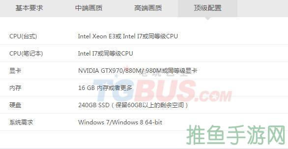 剑3配置手把手教你搭配最佳电脑配件-52KMS