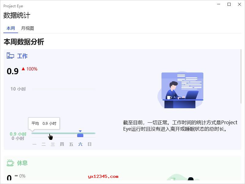 ProjectEye数据分析界面